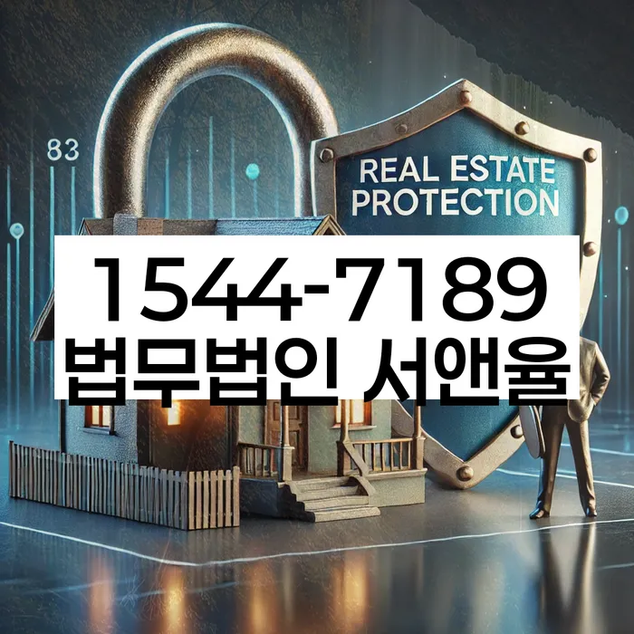 적절한 키워드